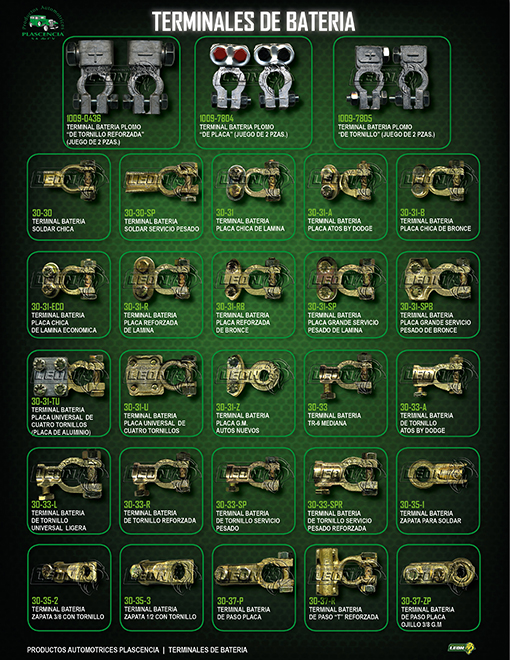 TERMINALES DE BATERÍA