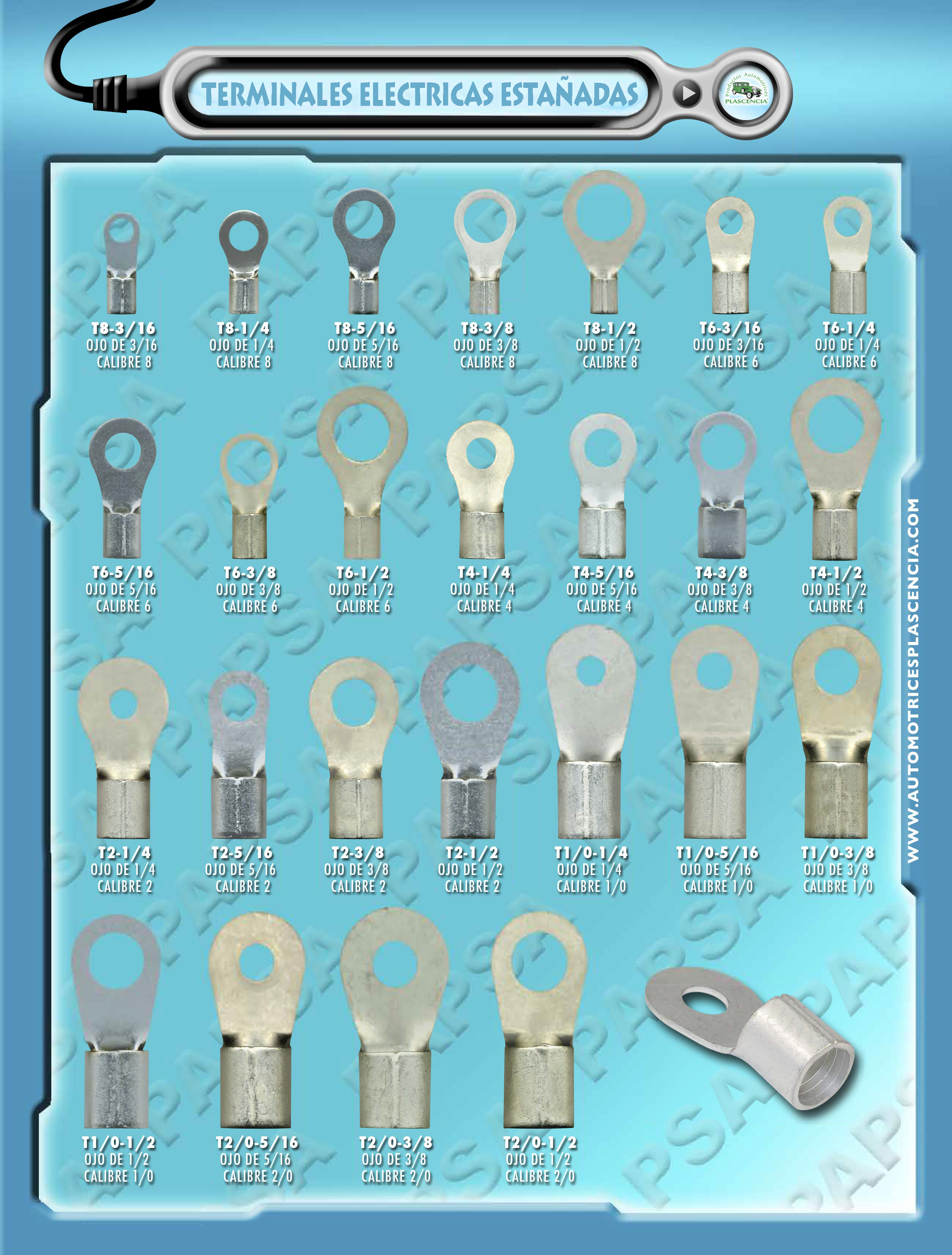 TERMINALES ESTAÑADAS