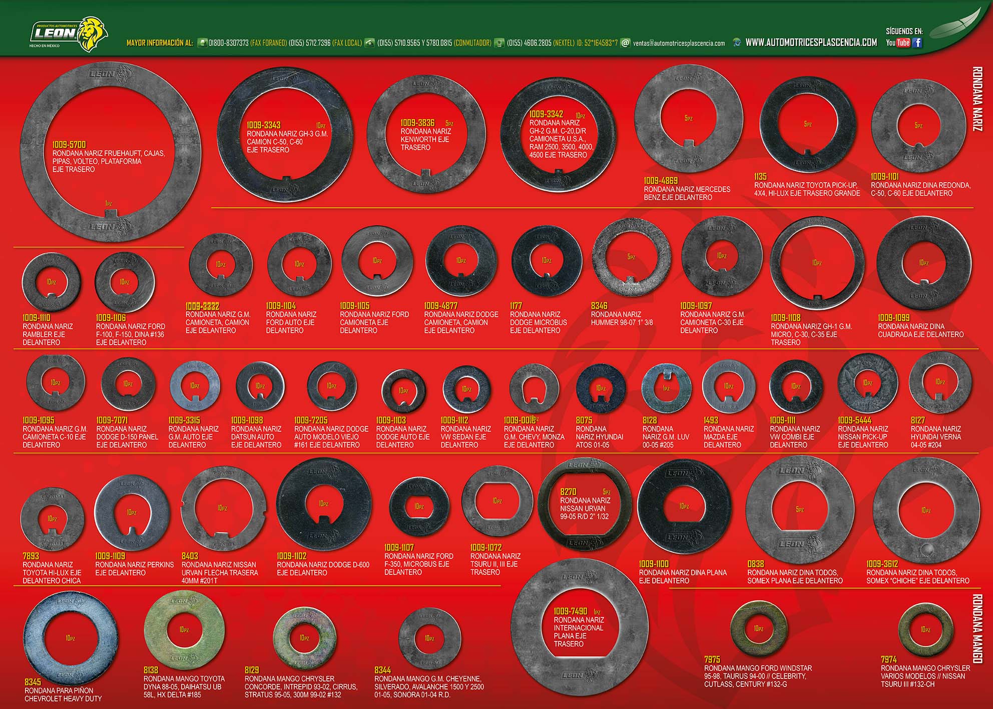 POSTER RONDANAS NARIZ, MANGO